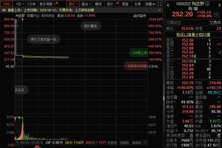 鲁媒：泰山队分两批抵达青岛，克雷桑、费南多、德尔加多均出征